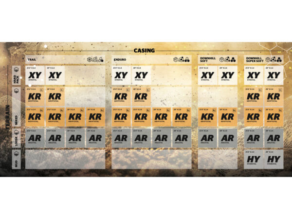 CONTINENTAL Argotal Folding tire