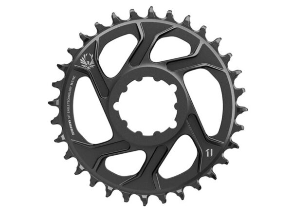 Sram Direct mount 36t Klinga Scalpel