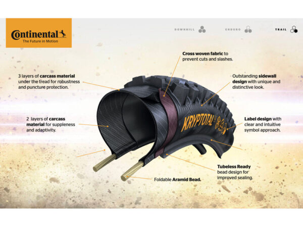 CONTINENTAL Kryptotal-Re Folding