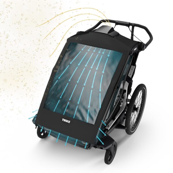 Thule Chariot air purifier cover