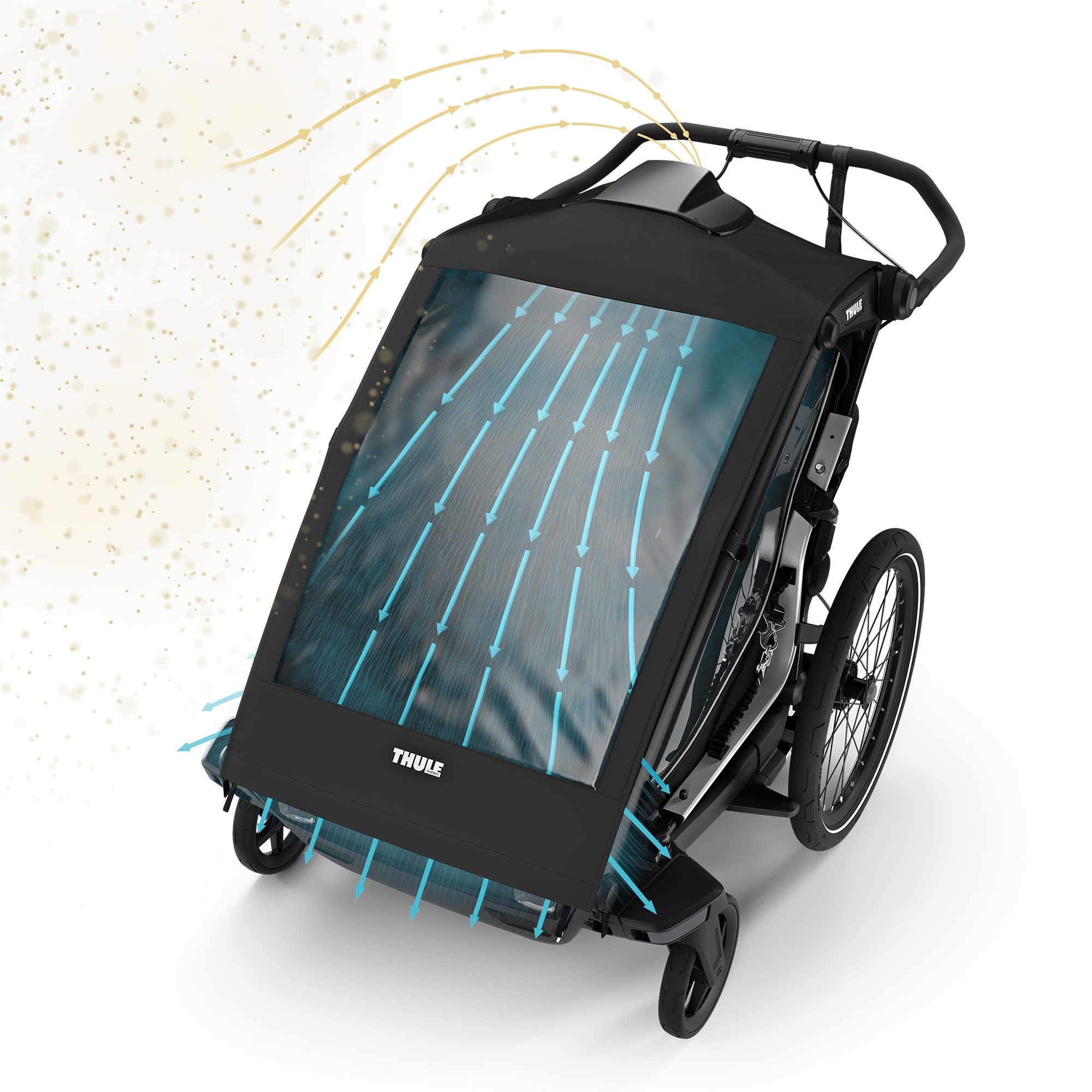 Thule Chariot air purifier cover - Bild 3