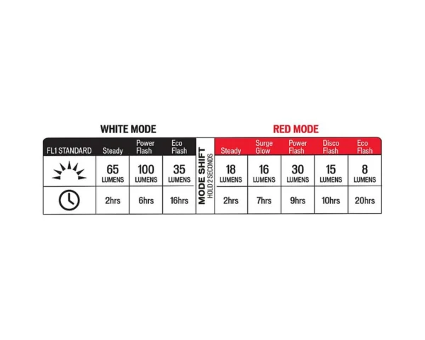 Stix Switch 2-Pack