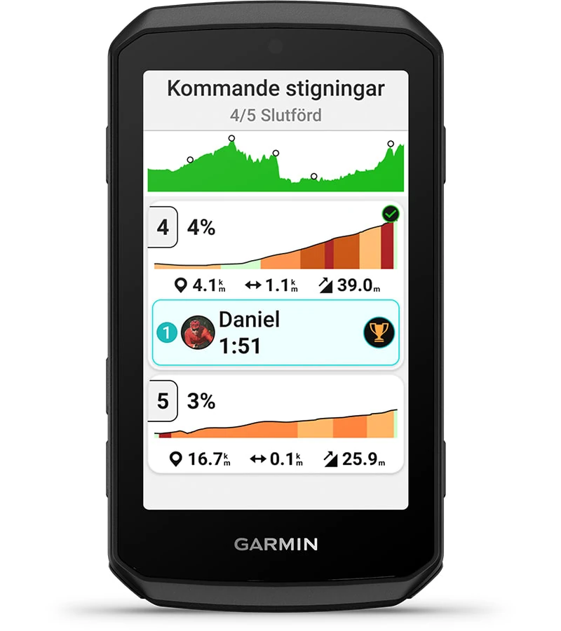 Garmin Edge 1060 – GroupRide